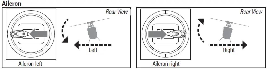 HORIZON BLH1250 Blade 230 S Smart BNF fig 11
