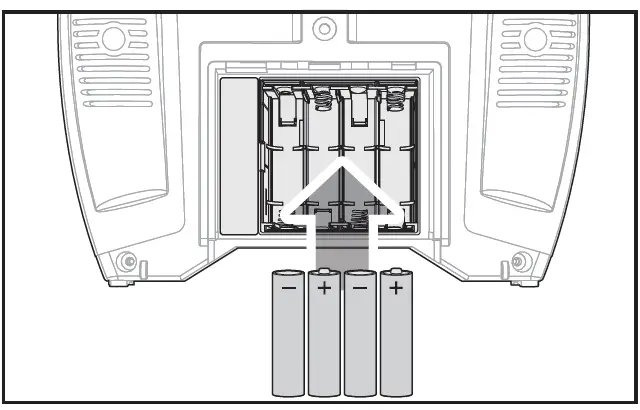 HORIZON BLH1250 Blade 230 S Smart BNF fig 4