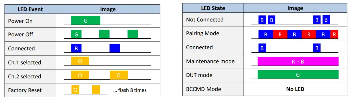 FOSTER-KT001-WH-01-Wireless-Headphones-2