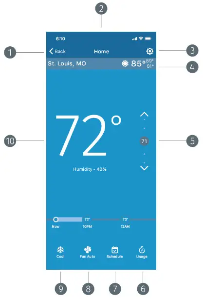 sensi Thermostat - M ai n Scr e e n