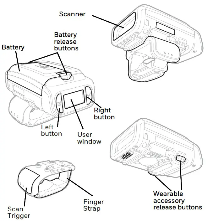 Honeywell 8690i Wearable RFID Mini Wearable Mobile Computer - Device Features