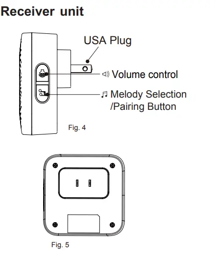 Shunde-Advante-Electron-M-Wireless-Door-Alarm-Sensor-1