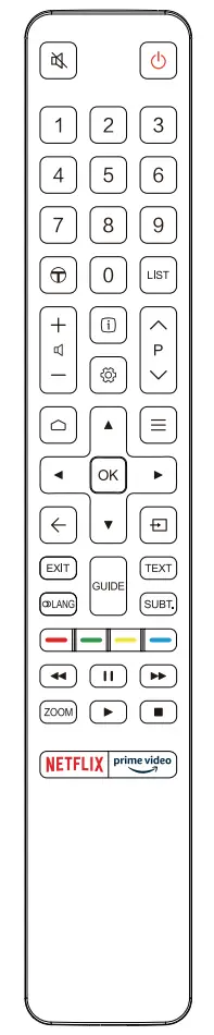 Additional remote control