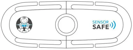 CYBEX CY 171 SensorSafe Kit Toddler.JPG