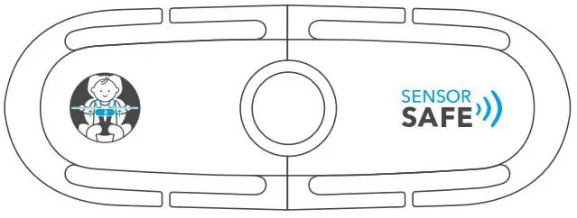 Cybex Cy 171 Sensorsafe Kit Toddler User Guide