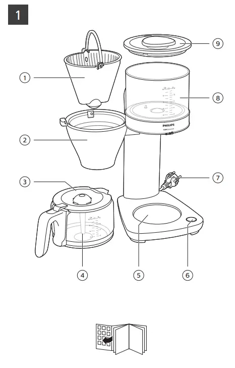 PHILIPS HD5416 Filter Coffee Maker-fig1