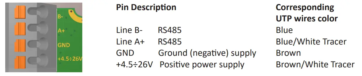 TERACOM0-TSH330 -IP54-Modbus-RTU-Temperature-and-Humidity-Sensor-1