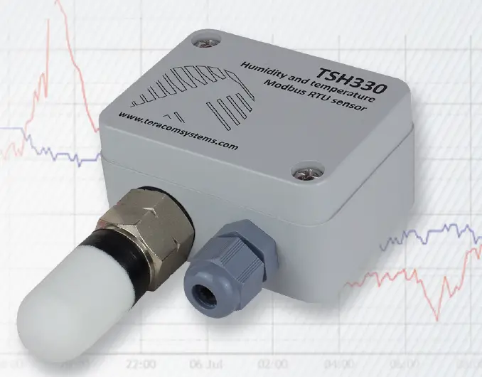 TERACOM0-TSH330 -IP54-Modbus-RTU-Temperature-and-Humidity-Sensor-PRODUCT