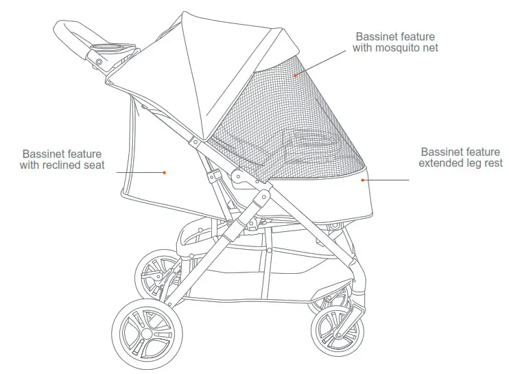 babytrend ST12D14E Passport Bassinet Stroller - FEATURES 1