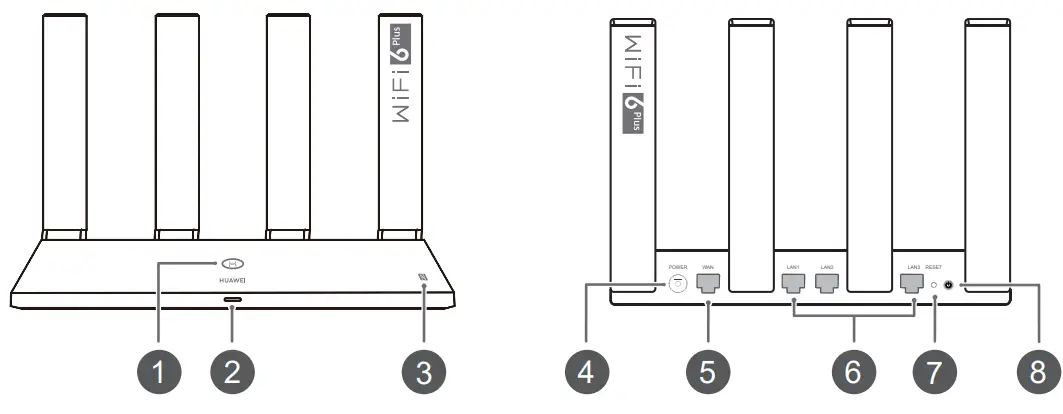 HUAWEI WiFi AX3 - Getting Started (WS7200)