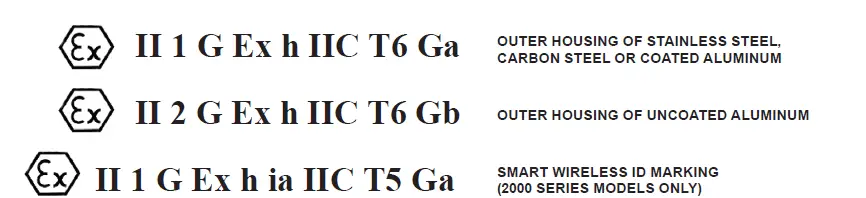 EMERSON 2000 Emergency Pressure Relief Vents fig 4