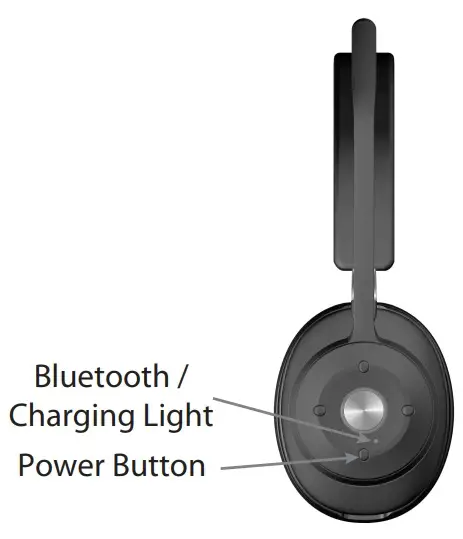 Connecting With Iphone