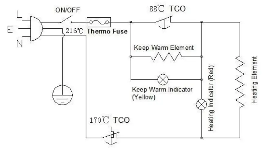 AVANTCO 177CU30ETL Stainless Steel Coffee Urn-fig2
