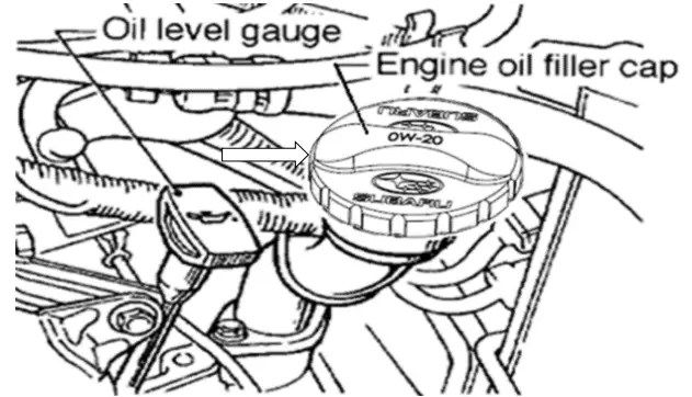 SUBARU 2021 2022 Oil Cap 0W 20 - INSTALLATION 4