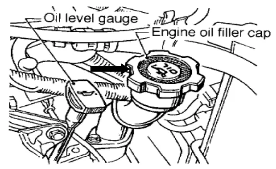SUBARU 2021 2022 Oil Cap 0W 20 - INSTALLATION