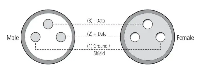 ZZIPP-GROUP-ZZFM3000-Stage-Smoke-Machine-FIG-5
