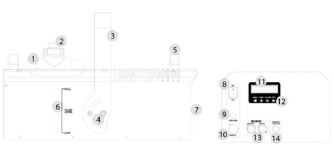 ZZIPP-GROUP-ZZFM3000-Stage-Smoke-Machine-FIG-6