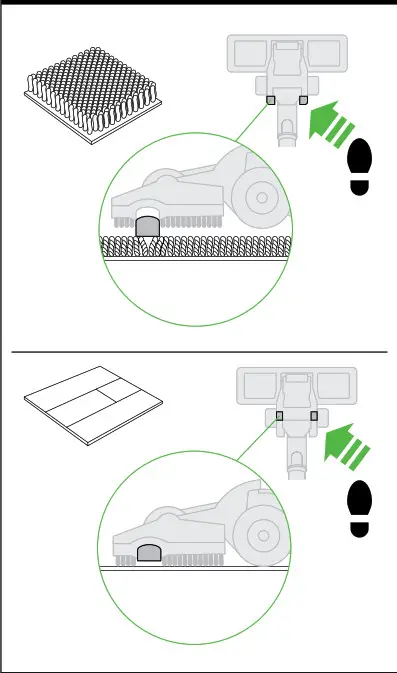 dyson Vacuum Cleaner--Carpets or hard
