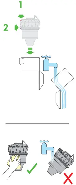 dyson Vacuum Cleaner-Cleaning. Entretien