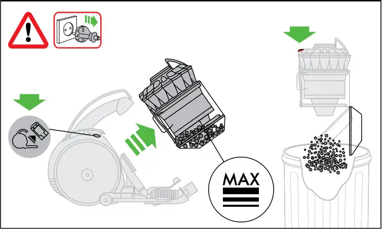 dyson Vacuum Cleaner--Emptying