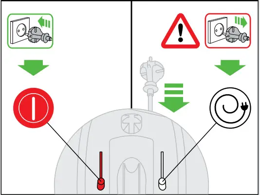 dyson Vacuum Cleaner--Power & cable