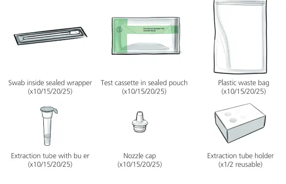 Orient-Gene-Test-COVID-19-Ag-antigen-Rapid-Test-Kit-3