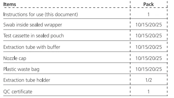 Orient-Gene-Test-COVID-19-Ag-antigen-Rapid-Test-Kit-30.
