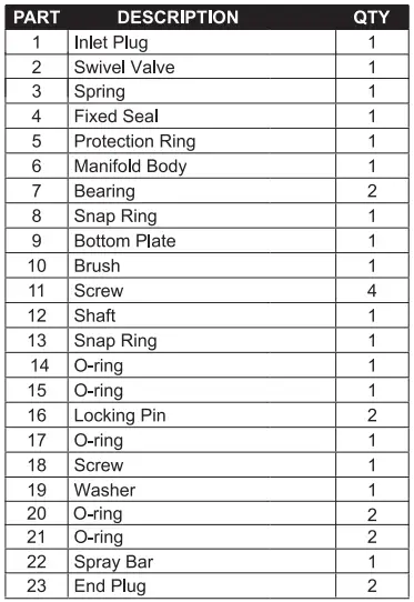SURFACE MAXX SGY-PWA77 Stainless Steel Pressure Washer Surface Cleaner-fig11