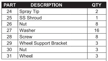 SURFACE MAXX SGY-PWA77 Stainless Steel Pressure Washer Surface Cleaner-fig12