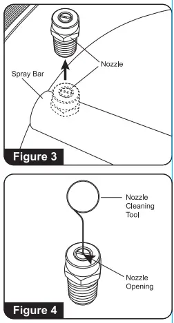 SURFACE MAXX SGY-PWA77 Stainless Steel Pressure Washer Surface Cleaner-fig5