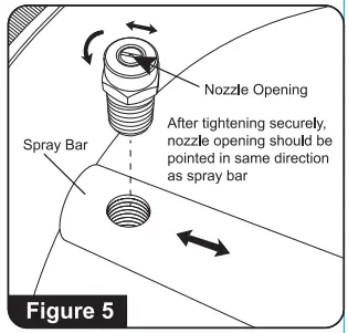 SURFACE MAXX SGY-PWA77 Stainless Steel Pressure Washer Surface Cleaner-fig6
