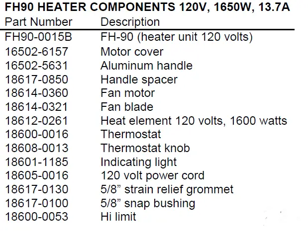 CARTER-HOFFMANN B96 Heated Banquet Cart fig 12