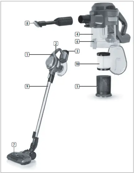EXPO BORSE 613 400571 Handheld Vacuum Cleaner - PARTS DESCRIPTION