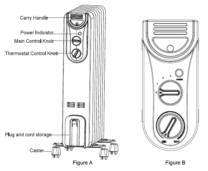 SENCOR SOH 3209WH Electric Oil Filled Radiator fig 1