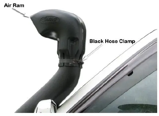 SAFARI-SS726HF-V-Spec-Snorkel-fig-16