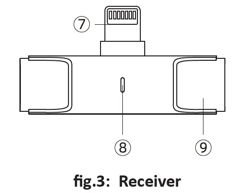 VIKING LIGHTING M301 Smart Wireless Microphone fig 3
