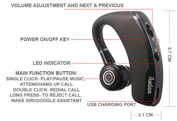 Ambar EP 01 Bluetooth Earpiece - Functions of all Keys Buttons
