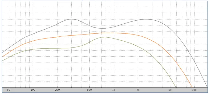 Nordland-ODR-C-Custom-Overdrive-6