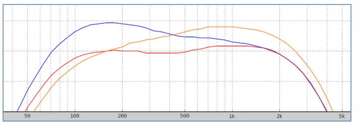 Nordland-ODR-C-Custom-Overdrive-7