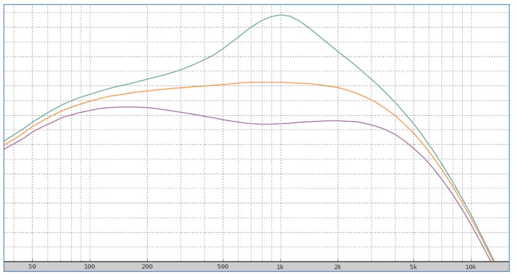 Nordland-ODR-C-Custom-Overdrive-8