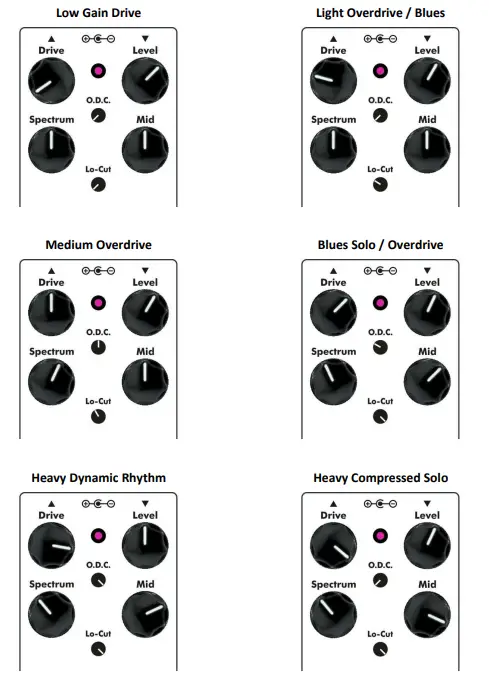 Nordland-ODR-C-Custom-Overdrive-9