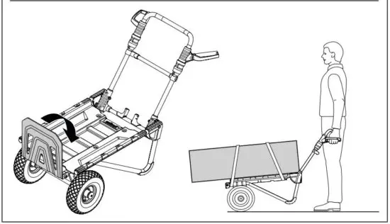 FIG 10 Wheelbarrow mode