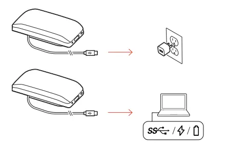 GTW-Bundle-with-Poly-SYNC-20+-USB-A-Bluetooth-Speakerphone-Fig-1