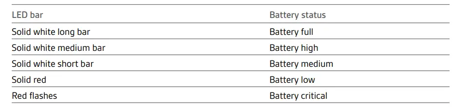 GTW-Bundle-with-Poly-SYNC-20+-USB-A-Bluetooth-Speakerphone-Fig-12