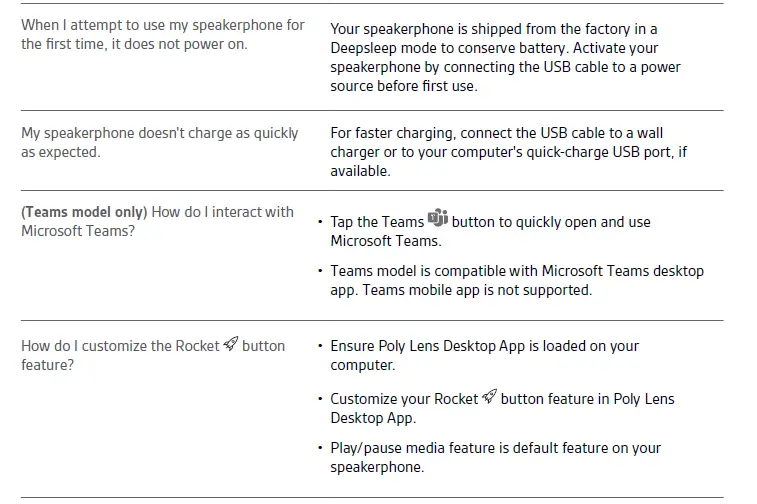 GTW-Bundle-with-Poly-SYNC-20+-USB-A-Bluetooth-Speakerphone-Fig-18