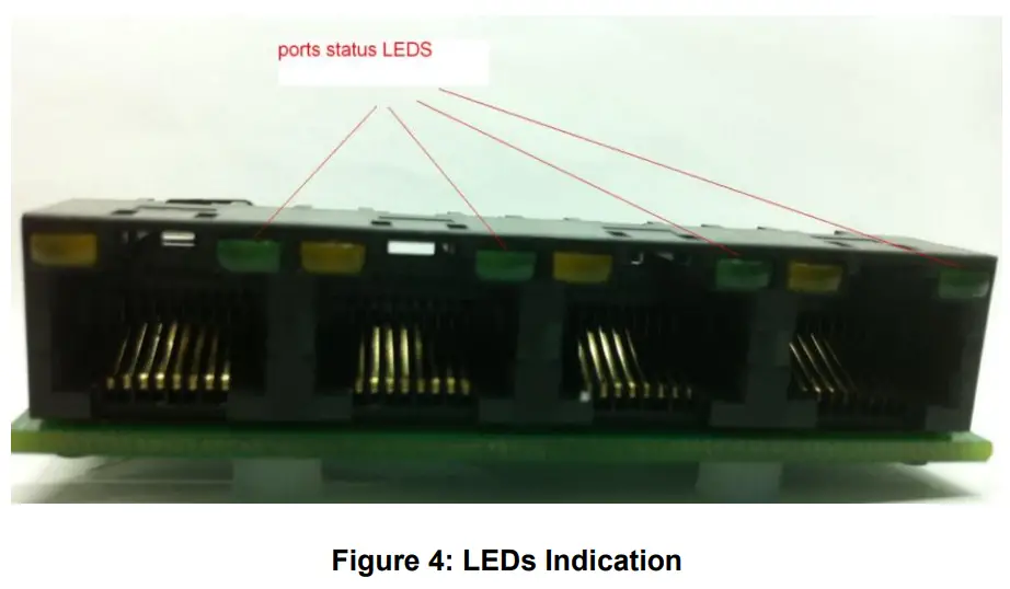 Microsemi PD-IM-7504B Marketing Board - Fig 4