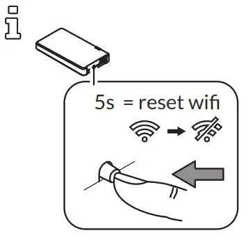 plugwise 159-01 Adam HA - New router