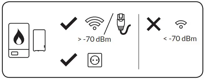 plugwise 159-01 Adam HA - Precautions and safety