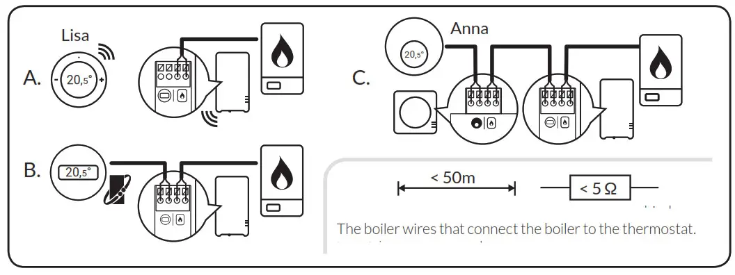 plugwise 159-01 Adam HA - heating system