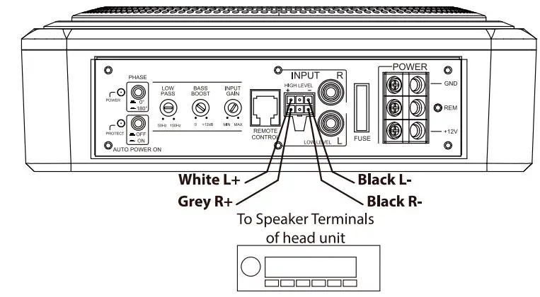 PYLE Lanzar SBA8A 8 Inch 600W Low Profile Active Amplified Car Audio Subwoofer System User Manual - High Level Input Wiring
